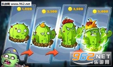 Zombie Gardener(僵尸园丁手游)截图0