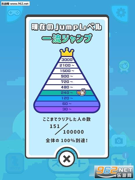 �ɤ��֤�Jump(����Jump����)��ͼ1