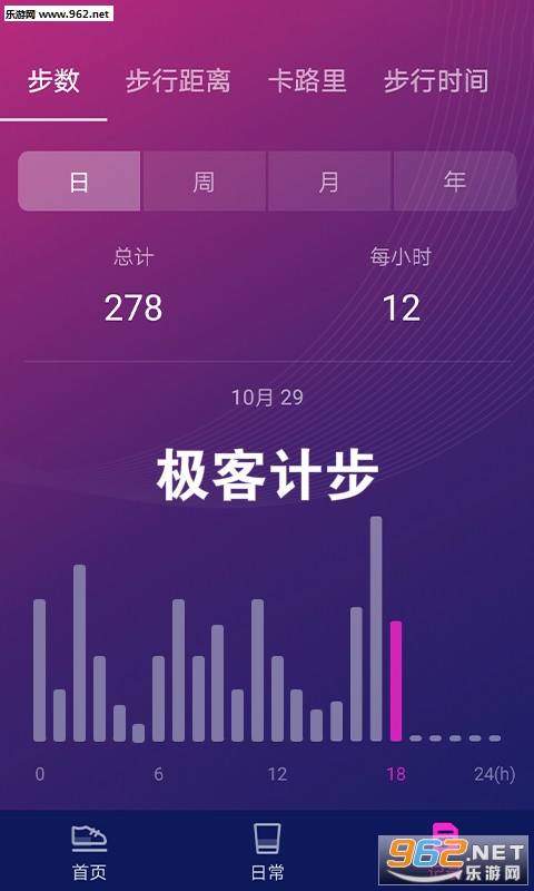 ���ͼƲ��ٷ���(��·׬Ǯ)