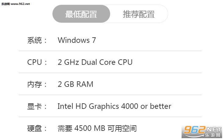 ����ģ������ô�� ����ģ�����ֻ�������������