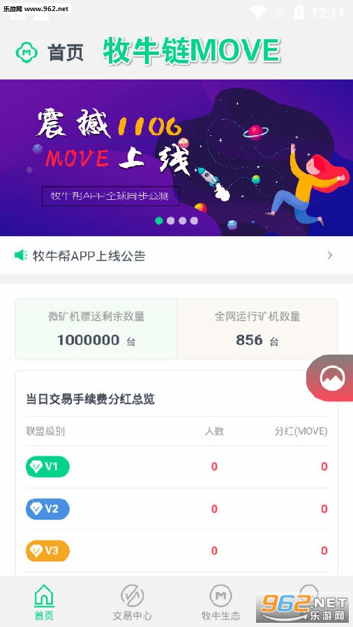 ��ţ��MOVE