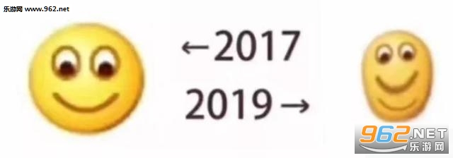 2017��2019�Ա���ʲô�� ��ôŪ2017��2019�Աȵ�ͼƬ����