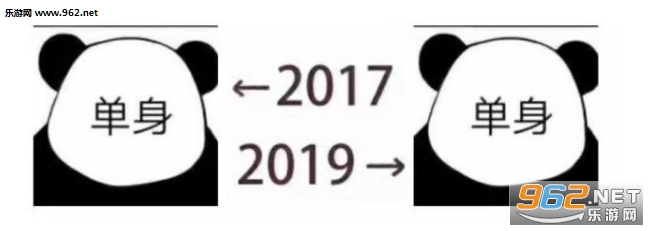 2017��2019�Ա���ʲô�� ��ôŪ2017��2019�Աȵ�ͼƬ����