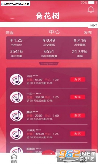�������ٷ���app