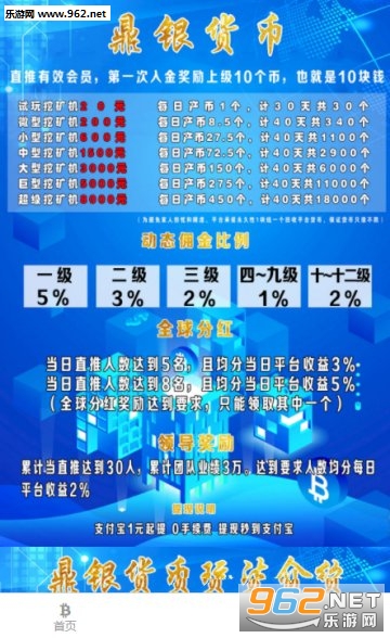 鼎银货币app 鼎银货币app
