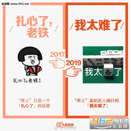 2017��2019����������Ա� �������ʮ������������