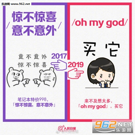 2017��2019����������Ա� �������ʮ������������