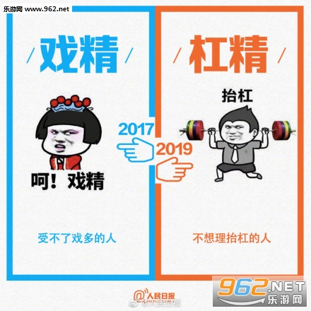 2017��2019����������Ա� �������ʮ������������