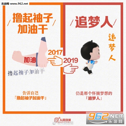 2017��2019����������Ա� �������ʮ������������