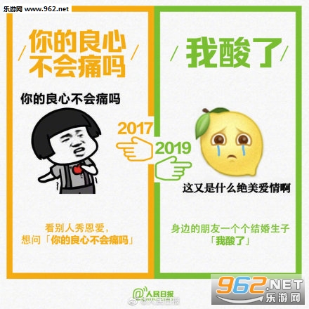 2017��2019����������Ա� �������ʮ������������