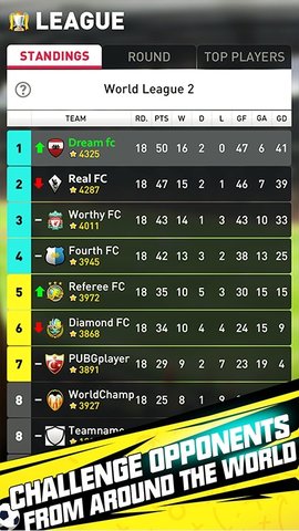 Perfect Soccer(������ʮһ�˰�׿��)��ͼ2