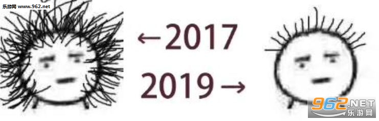 2017��2019�������ͼ1