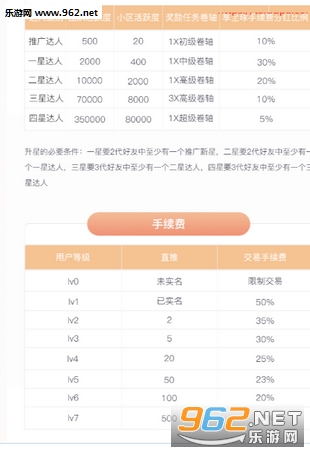 �õ�appv2.2.7��ͼ2