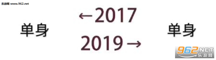 2017��2019ͼƬ��ͼ2