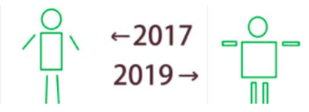 2017��2019ͼƬ��ͼ3