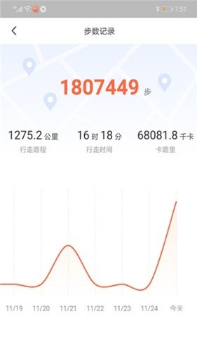 ��Ȥ׬Ǯappv1.0��ͼ0