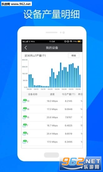 ɭ�ֽ��appv1.0.3��ͼ0
