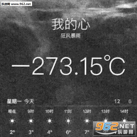 ��ǰ�������ڵ���ͼƬ�����