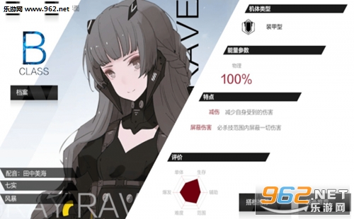 战双帕弥什全角色意识怎么搭配最佳? 攻略大全推荐 战双帕弥什全角色意识怎么搭配最佳? 攻略大全推荐