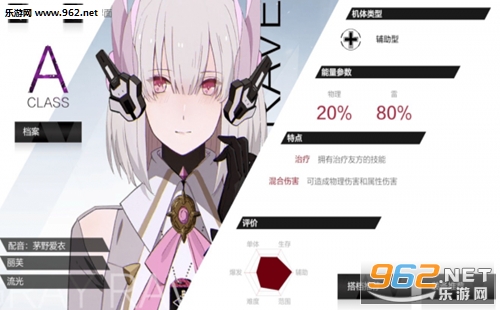 战双帕弥什全角色意识怎么搭配最佳? 攻略大全推荐 战双帕弥什全角色意识怎么搭配最佳? 攻略大全推荐