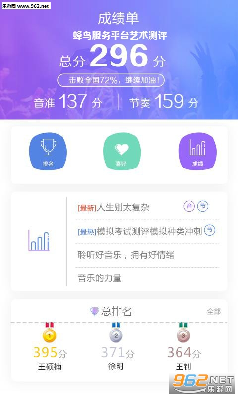 蜂鸟服务平台艺术测评app 蜂鸟服务平台艺术测评app