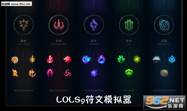 LOLS9����ģ������������ LOLS9�츳����ģ�������ӵ�ַ����