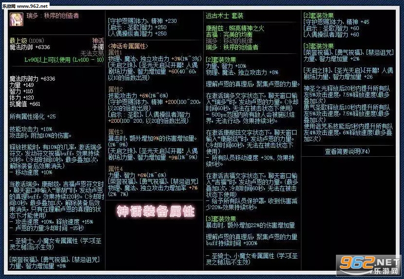dnf100级装备属性 dnf100级神话装备属性 dnf100级装备属性 dnf100级神话装备属性