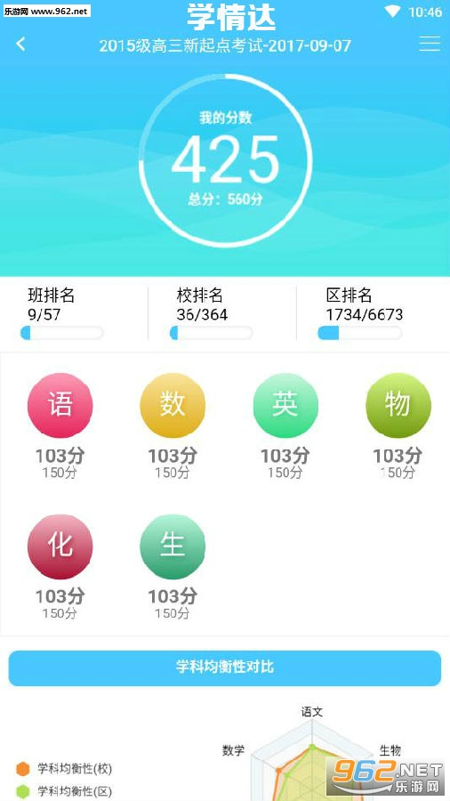 ѧ���(�ҳ���)app���°�