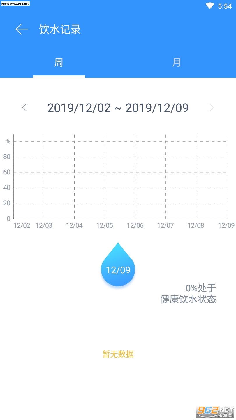 我的健康管家app截图0