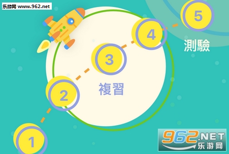 ϣƽ�����䲻��app