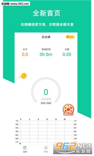 ����׬Ǯ�ٷ���v1.6.6��ͼ3