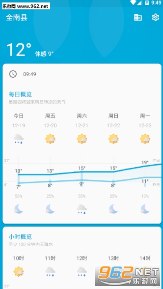 天气预报台风app截图0