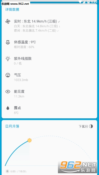 天气预报台风app截图1