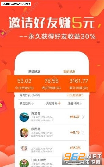 ȫ���Ѷ�Ķ�׬Ǯ����v3.2.3��ͼ0