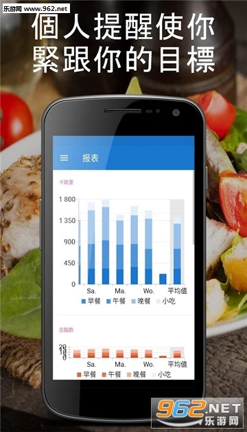 ʳ���ռ�app��ͼ2