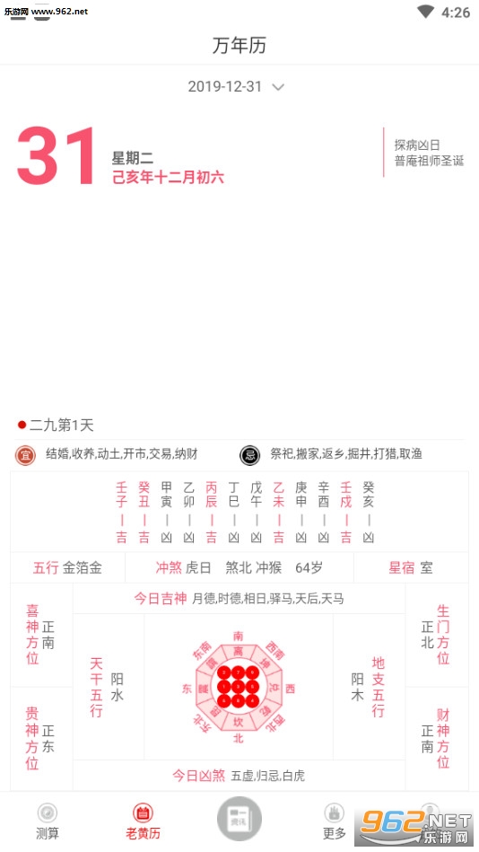 ����������������ٷ����ͼ2