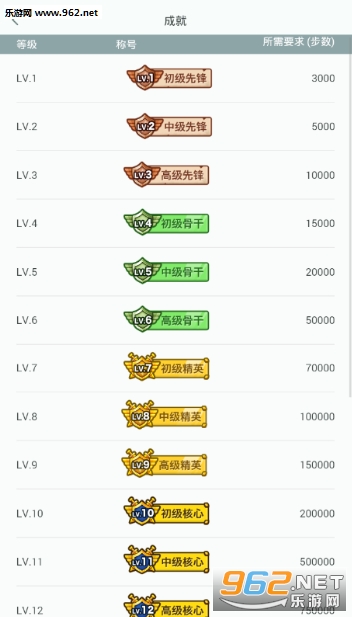 ������·׬Ǯ�ٷ���v5.9��ͼ2