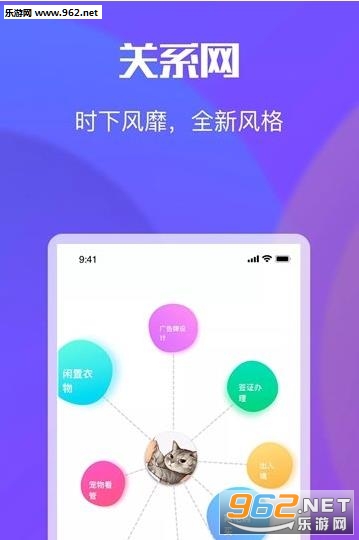 有多副业app截图1