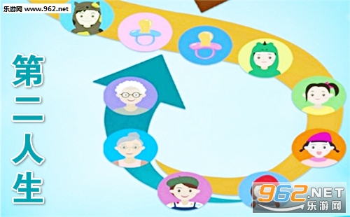 �ڶ�������ô�棿  �ڶ��������ֽ̳̣�  �ڶ��������Ի��ܣ�