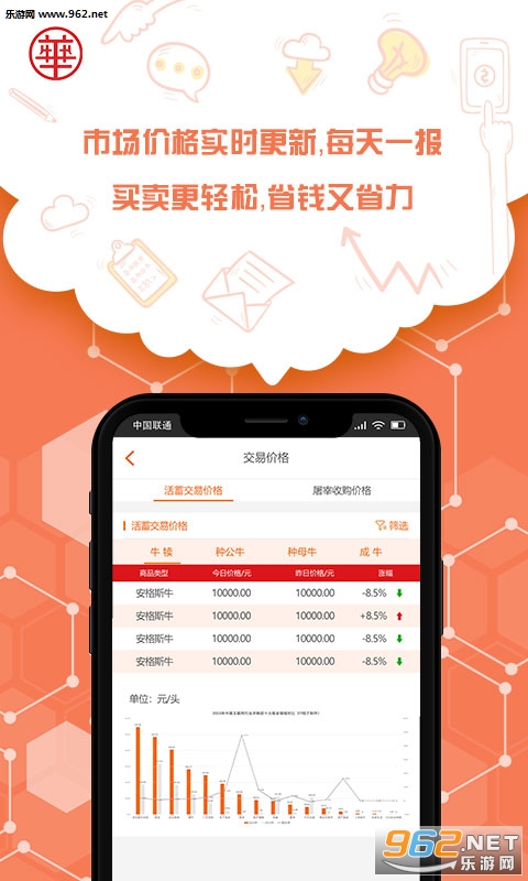 ��ţ��appv1.0 ��׿���ͼ1