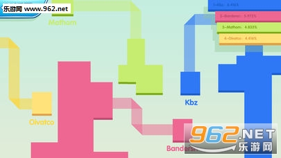 Ȧ�ش���ս2super.io2���ν�ͼ1