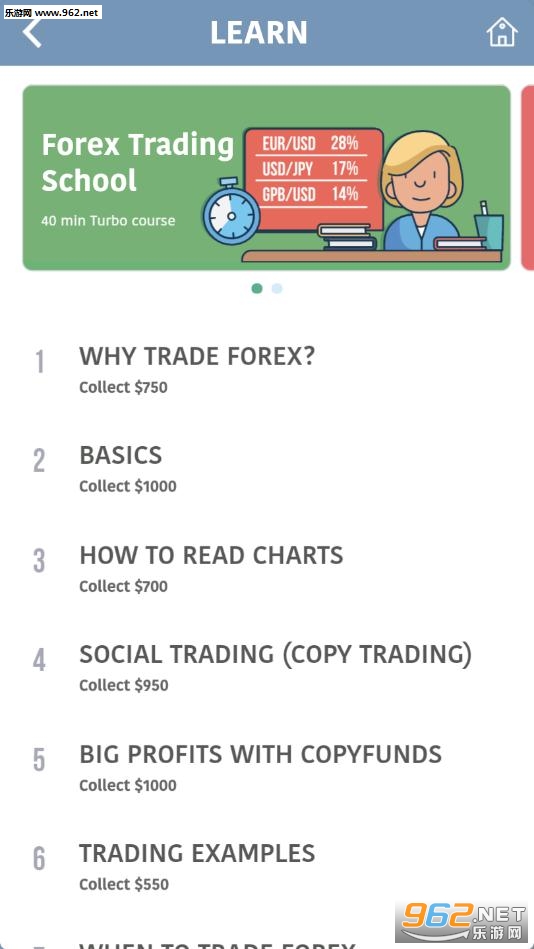 Trading Game��׿���ͼ1