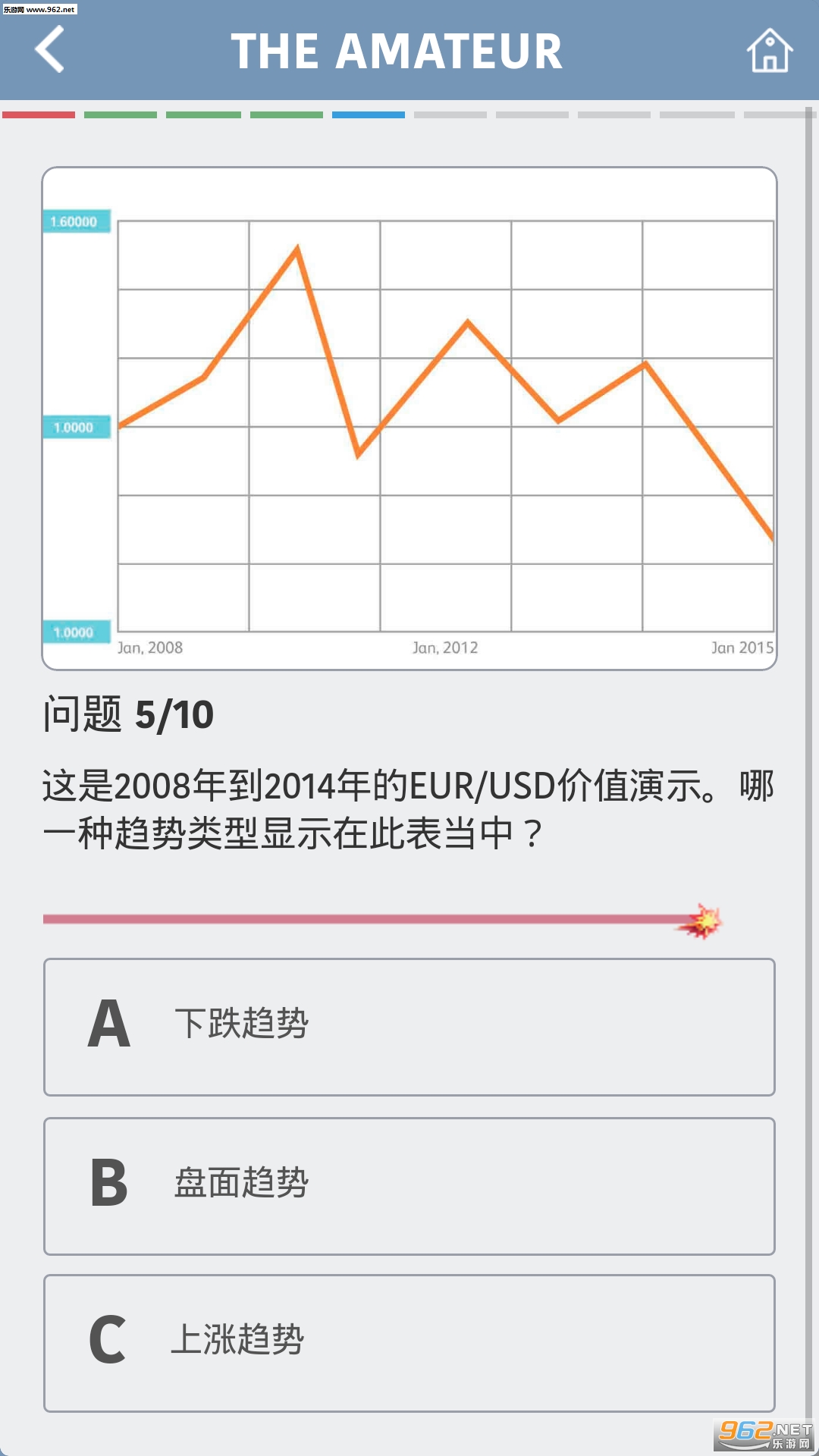 Trading Game(������Ϸ��׿��)v2.3.8��ͼ3