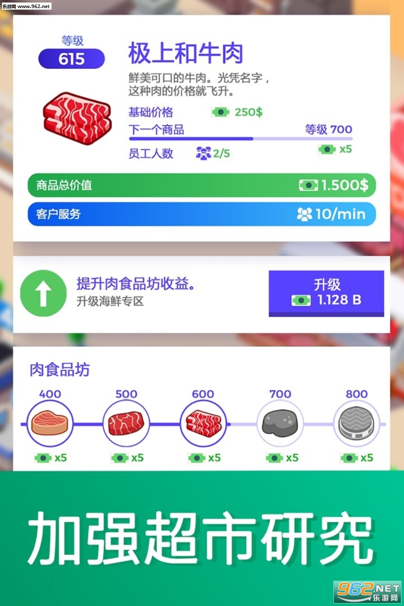 Idle Supermarket Tycoon(���ó��д�����İ�)��ͼ1