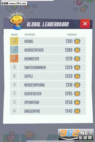 Arena Brawls(�����徺�����ٷ���)��ͼ0
