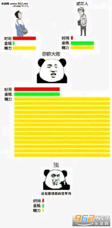 我鸟都不鸟你表情包 我鸟都不鸟你表情包