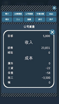 Capitalist I(�ʱ��ҵ���Ϸ��˾��׿��)v1.1.2��ͼ1