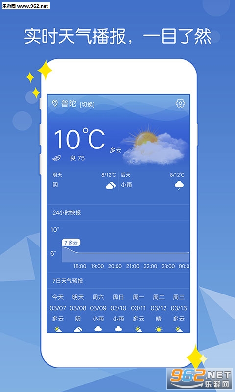 ����һ��ͨappv1.00 ��׿���ͼ0