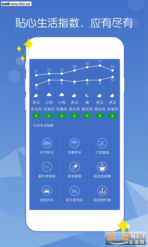 ����һ��ͨappv1.00 ��׿���ͼ2