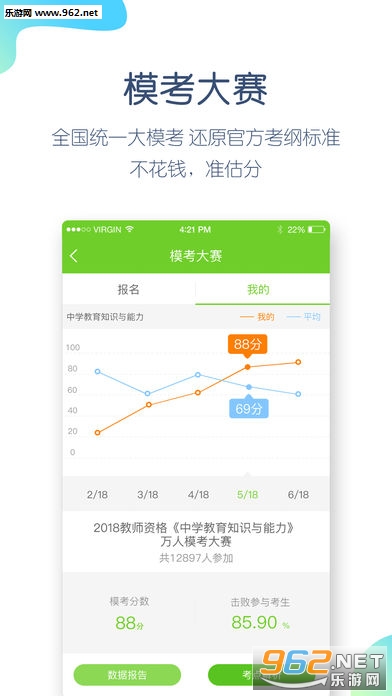 ��ʦ�ʸ������(��ʦ�ʸ�֤ͨ�ش�ɱ��)ios���ͼ2